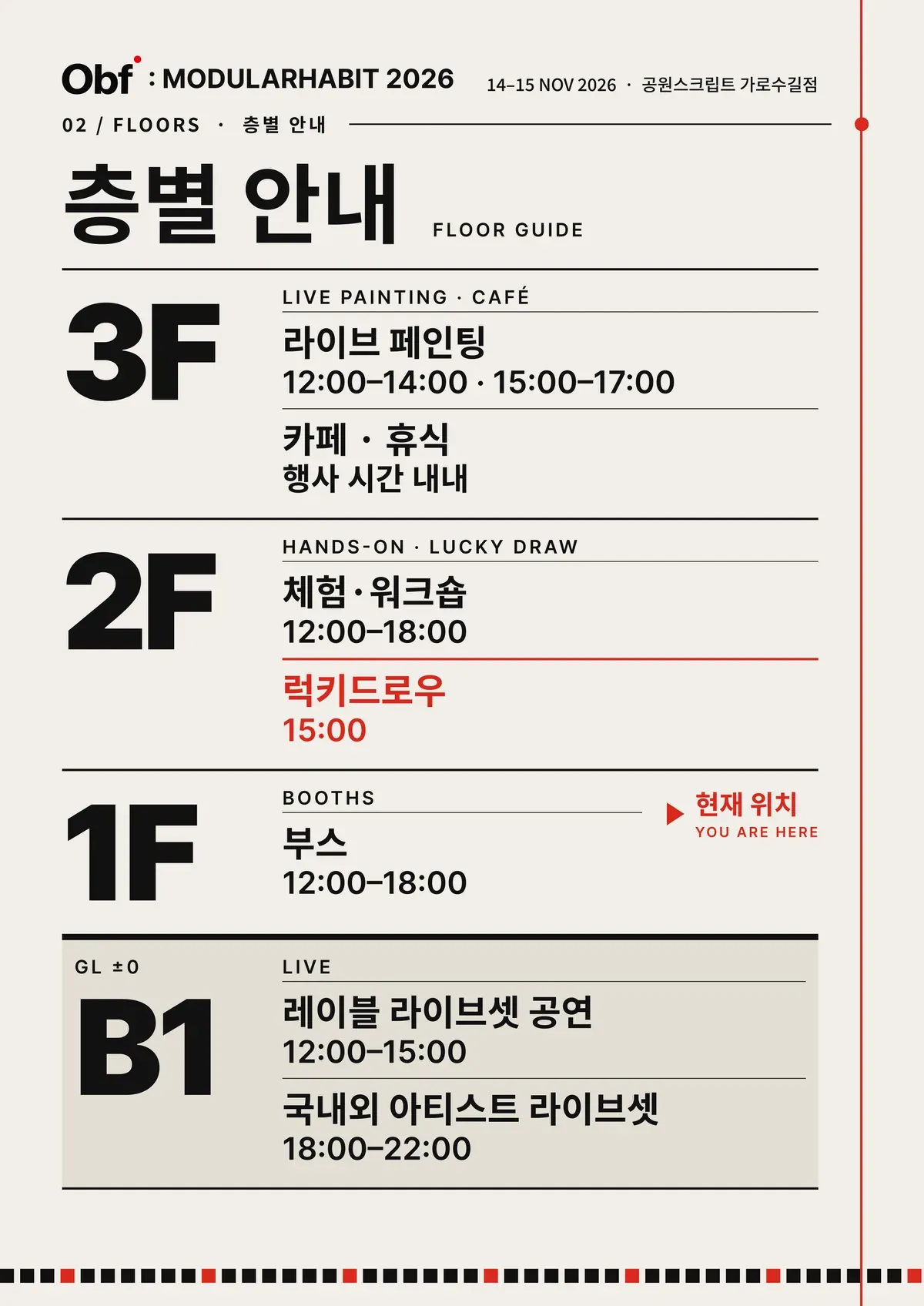 A2 sign listing the programme for each floor from B1 to 3F