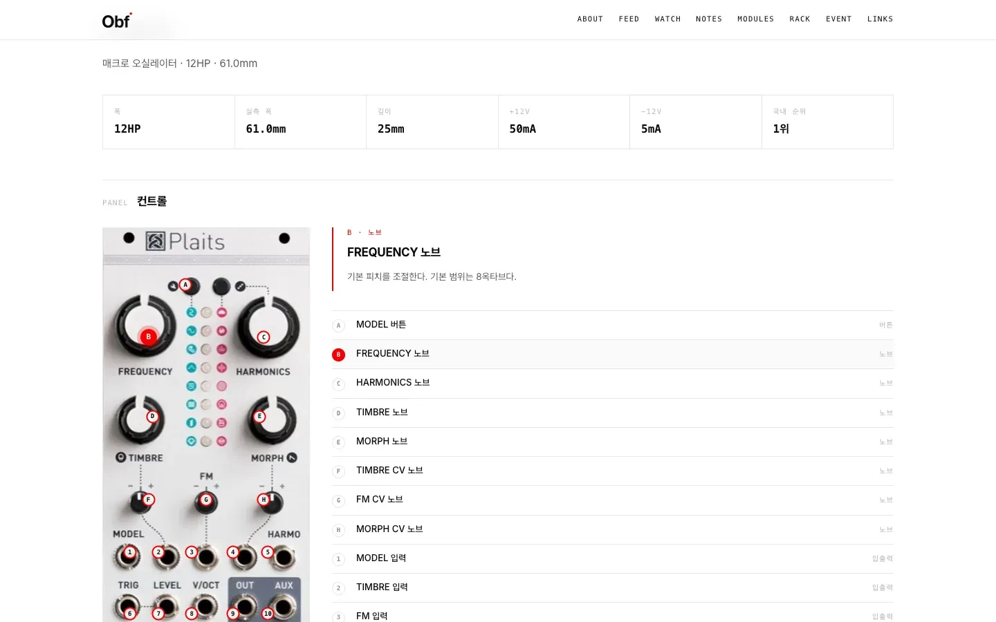 Module panel with hotspot descriptions